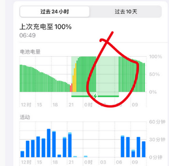 瑞金苹果授权维修店分享iPhone夜间自动关机 